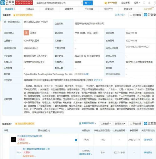 菜鸟投资成立乡村物流科技公司，拓展日用百货销售新领域